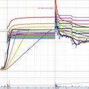 (주) 엔피그룹 이미지