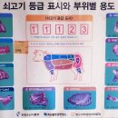 암소만마리