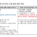 제이에이치네트웍스