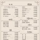 영주지역자활센터상상영주시립도서관북카페