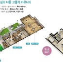 영천사우나 이미지