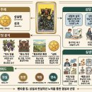 킹 (KING) 티스토리