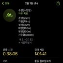 중랑구민체육센터 이미지