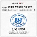 위드제이역촌캠퍼스학원 | 2022 단국대 편입영어 기출문제 분석[편입영어 기출문제]