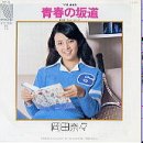 OKADA PC 네이버블로그