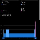 (주)창신테크 | 10월 셋째주 일상 : 일상을 바라보는 시각