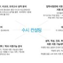 강남대치과외컨설팅 네이버블로그