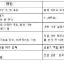 룰루랄라401 이미지