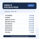 흥덕김혜진수학학원 | 공부 자신감이 커지는 오송독서학원에서 만난 미래엔수학 파라곤영어수학학원만의 특별한 교육 비밀