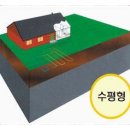 냉난방시스템 이미지