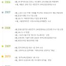 (주)비전프라임