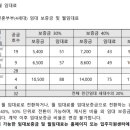 우암건설㈜ 이미지