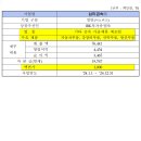 이노컴퍼니 이미지