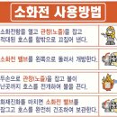 소화전 사용방법(옥내소화전 함 부착용) 이미지