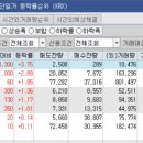 다산벤처시스템