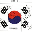 8월15일은 광복절이 제79주년을 맞는 날입니다. 이미지