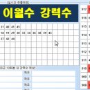 로또스토어 이미지