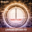 공부 집중력 대치동 수험생 영양제 마인드 캄 7일간 Real 복용 이야기