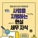 성공적인 창업 준비와 세무 지식 이미지
