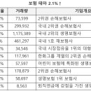 조광페인트주식회사 이미지
