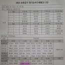 2023 교육감기 경기도 야구대회(U15) 이미지