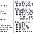 박재현컨설팅행정사사무소 이미지