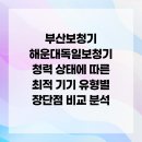 해운대독일보청기 | 부산보청기 해운대독일보청기 청력 상태에 따른 최적 기기 유형별 장단점 비교 분석