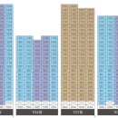 삼부르네상스@ 이미지