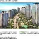 도램마을18단지 네이버블로그
