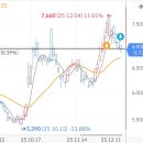 성우메딕스 이미지