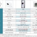 비전엠에스씨 이미지