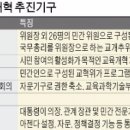 최강교육