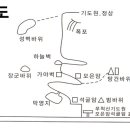 ★★★ 김해 무척산 이미지