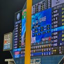 가자 PC방 | 야구]10/14(화) 2025 준플레이오프 4차전 삼성라이온즈vsSSG랜더스 승요 후기, 취켓팅, 가자! 대전으로!