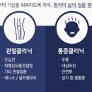 참편한마취통증의학과의원 이미지