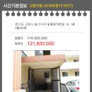 일중로79번길 이미지