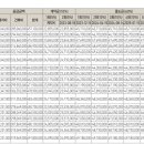 검단어린이도서관(5) 이미지
