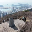 다대항체육공원 국제신문