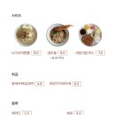 칠월의덮밥
