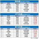 (주)파인엠텍 이미지
