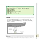 NEW 마스터소방기술사 제4판 전면 개정 이미지