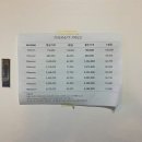 테라피티 방이동점 이미지