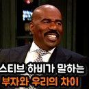 하비업