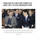 대장동 분양가 상한 회피 논리 개발 이한주 이재명 캠프 복귀 이미지