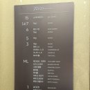 (주)금진 | 강릉 호텔 탑스텐 태교여행 후기｜디럭스 트윈(전망없음)도 만족한 이유 + 금진온천 팁