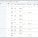 개화산역부동산공인중개사사무소 이미지