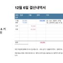 🌈 과천 모임 (과천 서울랜드 현대미술관 관람) 12월 13일 토욜 이미지
