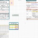 플렉스체대입시대전교육원