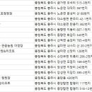 노르딕민박 이미지