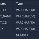제일식품 이미지